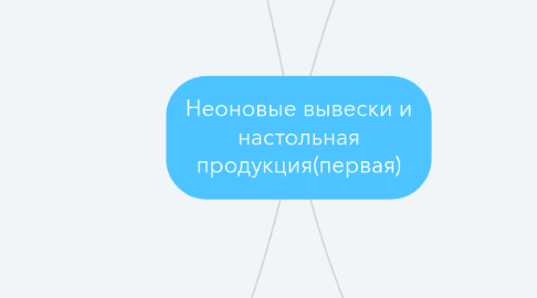 Mind Map: Неоновые вывески и настольная продукция(первая)