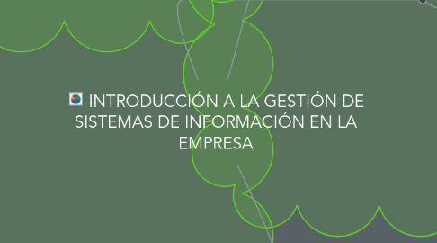 Mind Map: INTRODUCCIÓN A LA GESTIÓN DE SISTEMAS DE INFORMACIÓN EN LA EMPRESA