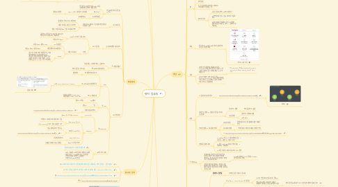 Mind Map: 엣지 컴퓨팅