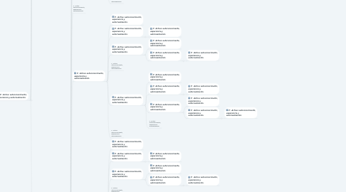 Mind Map: Bases Epistemológicas