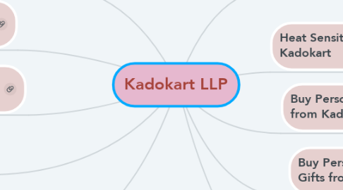 Mind Map: Kadokart LLP