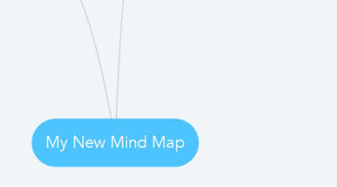 Mind Map: My New Mind Map