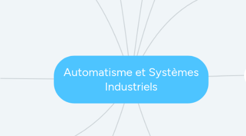 Mind Map: Automatisme et Systèmes Industriels