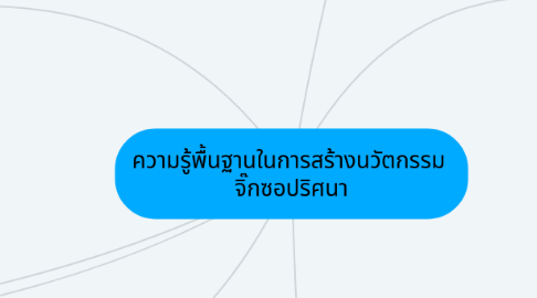 Mind Map: ความรู้พื้นฐานในการสร้างนวัตกรรม จิ๊กซอปริศนา