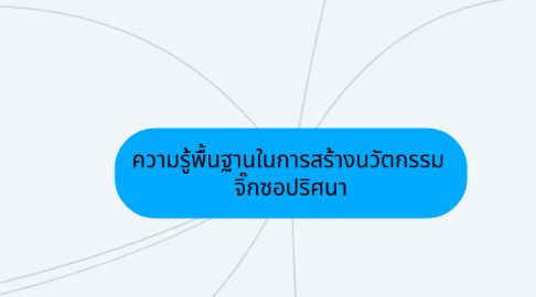 Mind Map: ความรู้พื้นฐานในการสร้างนวัตกรรม  จิ๊กซอปริศนา