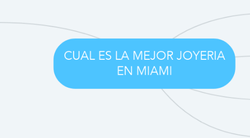 Mind Map: CUAL ES LA MEJOR JOYERIA EN MIAMI