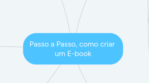 Mind Map: Passo a Passo, como criar um E-book
