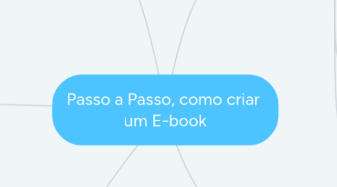 Mind Map: Passo a Passo, como criar  um E-book