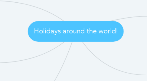 Mind Map: Holidays around the world!