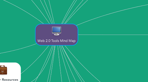Mind Map: Web 2.0 Tools Mind Map
