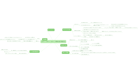 Mind Map: コピー: コピー: コピー: 家族全員で成長する