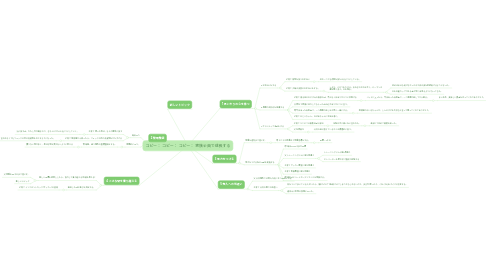 Mind Map: コピー： コピー： コピー： 家族全員で成長する