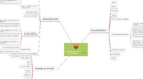 Mind Map: 6. CONEXÃO COM  O CORAÇÃO