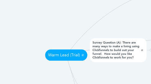 Mind Map: Warm Lead (Trial)