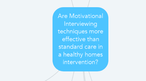 Mind Map: Are Motivational Interviewing techniques more effective than standard care in a healthy homes intervention?