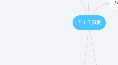 Mind Map: 717質問