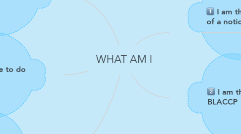 Mind Map: WHAT AM I