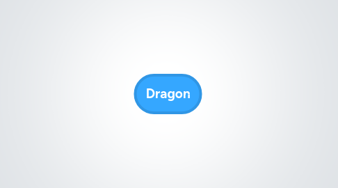 Mind Map: Dragon