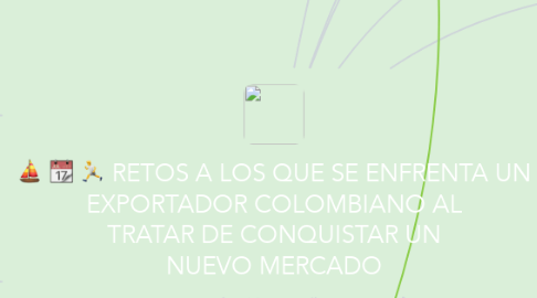 Mind Map: RETOS A LOS QUE SE ENFRENTA UN EXPORTADOR COLOMBIANO AL TRATAR DE CONQUISTAR UN NUEVO MERCADO