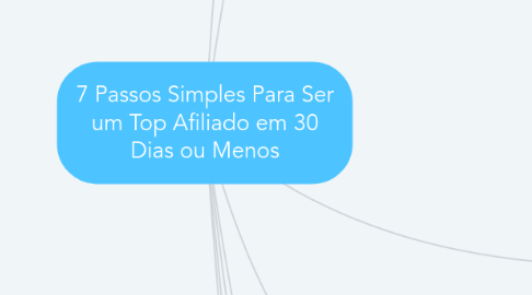 Mind Map: 7 Passos Simples Para Ser um Top Afiliado em 30 Dias ou Menos