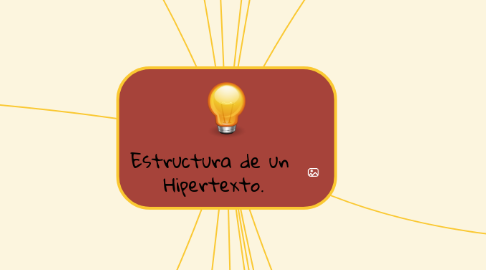 Mind Map: Estructura de un Hipertexto.