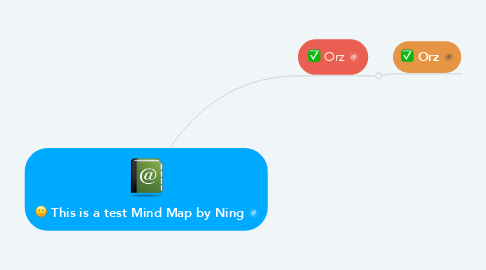 Mind Map: This is a test Mind Map by Ning