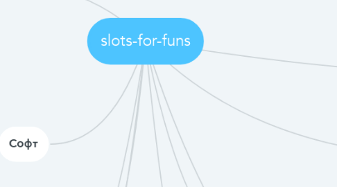 Mind Map: slots-for-funs