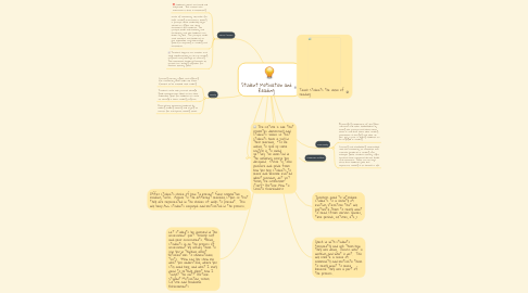 Mind Map: Student Motivation and Reading