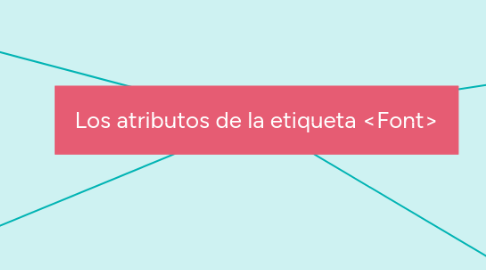 Mind Map: Los atributos de la etiqueta <Font>