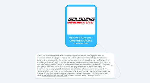 Mind Map: Goldwing Autocare - Affordable Ottawa summer tires