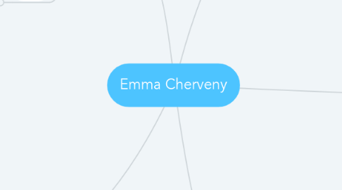 Mind Map: Emma Cherveny