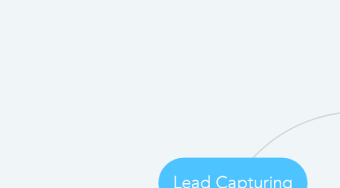Mind Map: Lead Capturing