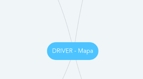 Mind Map: DRIVER - Mapa