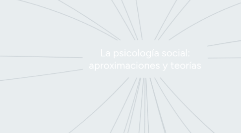 Mind Map: La psicología social: aproximaciones y teorías