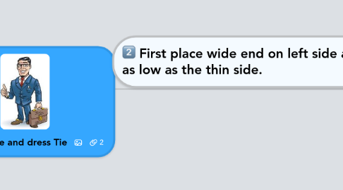 Mind Map: How to Tie and dress Tie