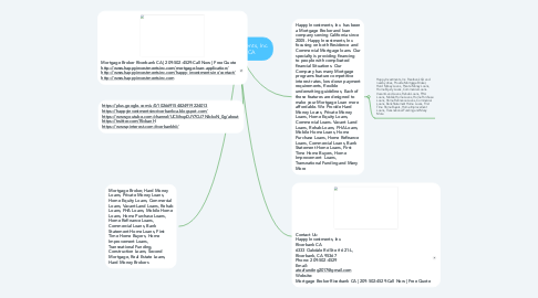 Mind Map: Happy Investments, Inc. Riverbank CA