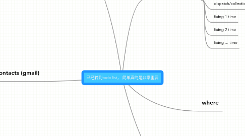 Mind Map: 已经转到todo list, 简单真的是非常重要