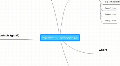 Mind Map: 已经转到todo list， 简单真的是非常重要