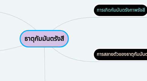 Mind Map: ธาตุกัมมันตรังสี