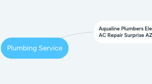 Mind Map: Plumbing Service