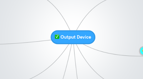 Mind Map: Output Device