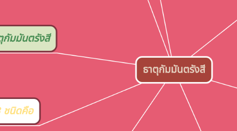 Mind Map: ธาตุกัมมันตรังสี