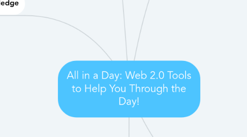 Mind Map: All in a Day: Web 2.0 Tools to Help You Through the Day!