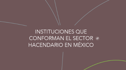 Mind Map: INSTITUCIONES QUE CONFORMAN EL SECTOR HACENDARIO EN MÉXICO