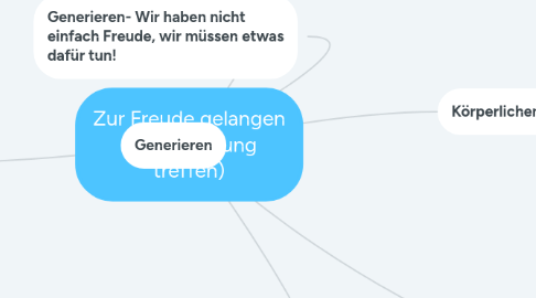 Mind Map: Zur Freude gelangen (Entscheidung treffen)