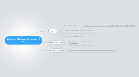 Mind Map: Biophysics 500, week 3 September 7 2011