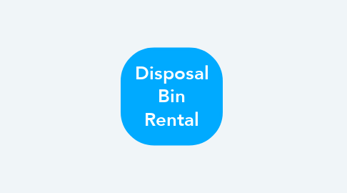 Mind Map: Disposal Bin Rental