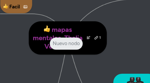 Mind Map: mapas mentales  Thalia Velandia