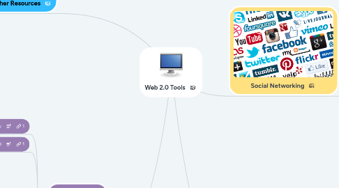 Mind Map: Web 2.0 Tools