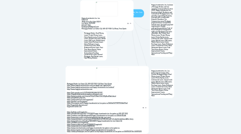 Mind Map: Happy Investments, Inc. Los Gatos CA